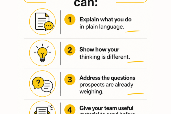 Content Marketing for Small Businesses: What You Need to Know