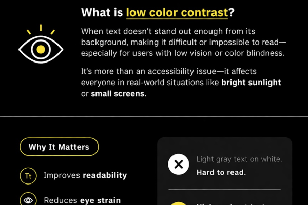 ADA Compliance for Websites: What Your Business Needs to Know